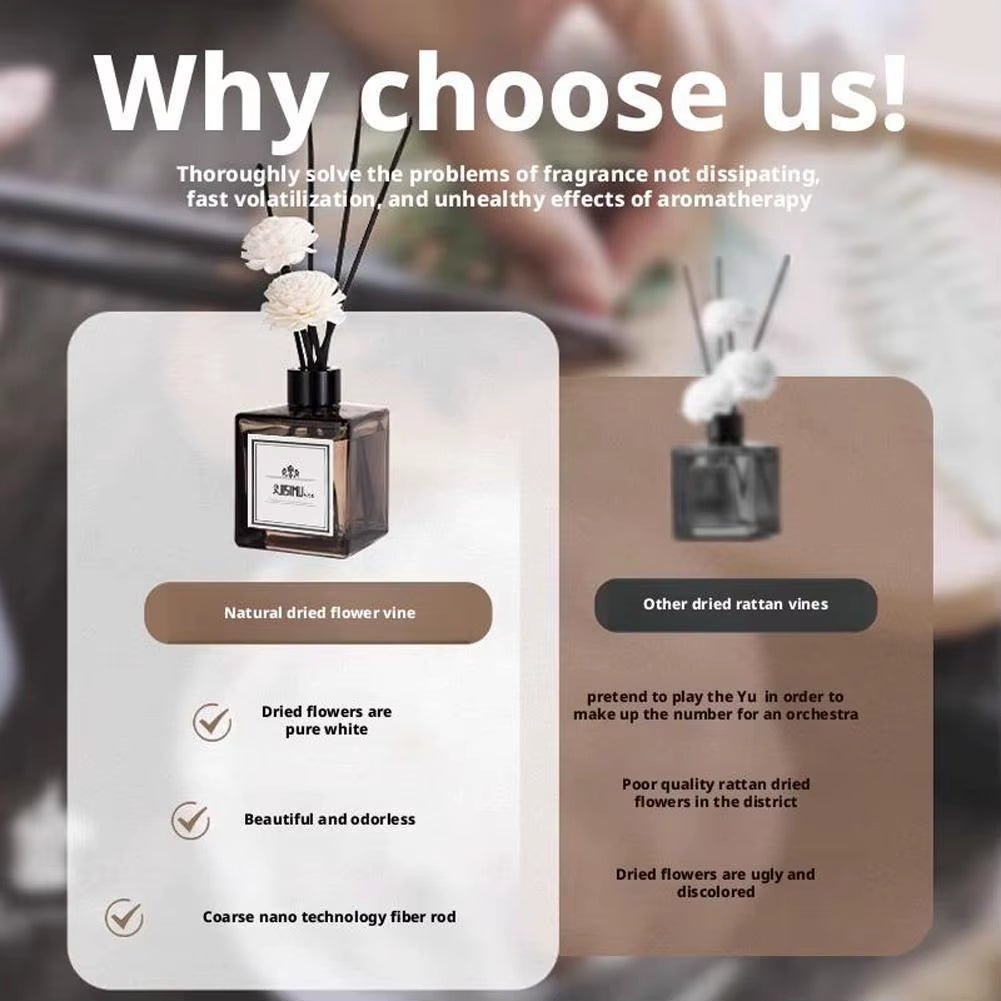 Jasmine Lavender Flameless Home Fragrance Liquid Air Freshener Aromatherapy Oil Diffuser Sticks Birthday Gift Decor